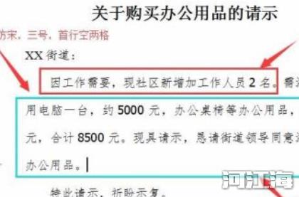 关于写报告的格式是怎样的 报告的特点