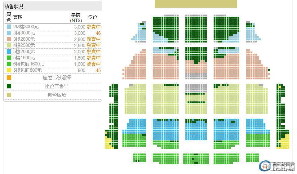 黄鸿升演唱会没人图片 黄鸿升罗志祥吵架视频是真的吗