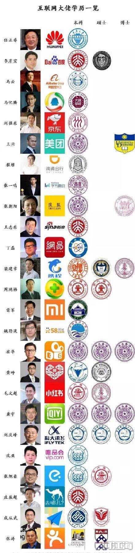 读书无用论的辩论观点 真正的事实恰恰相反