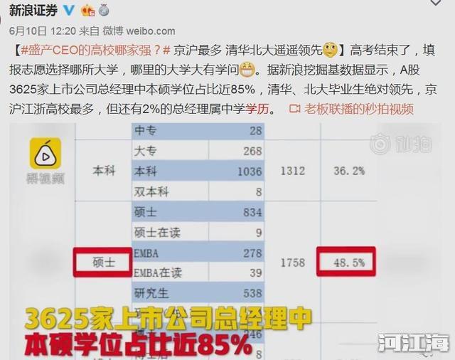 读书无用论的辩论观点 真正的事实恰恰相反