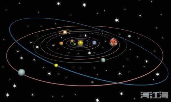 太阳系外面是什么 太阳系外还有其他文明吗