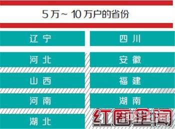 中国富人分布图哪个省份人最多 中国穷人和富人的差距有多大