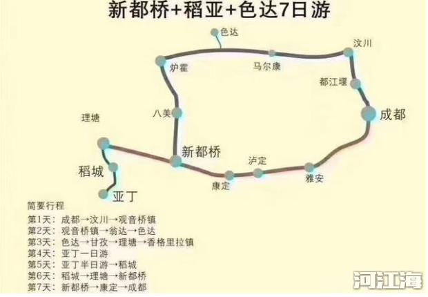 走川藏线西藏自驾游路线攻略 旅游地图2幅就够了