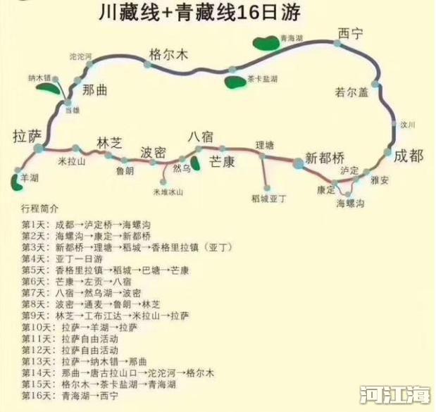 走川藏线西藏自驾游路线攻略 旅游地图2幅就够了