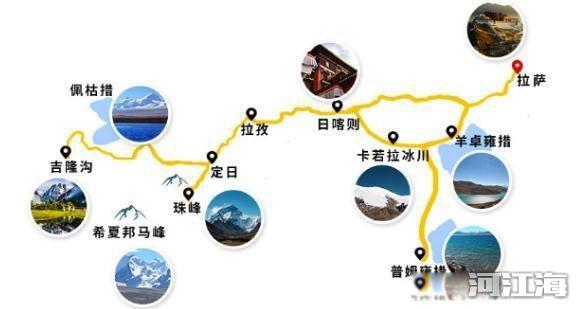 走川藏线西藏自驾游路线攻略 旅游地图2幅就够了